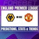 Wolverhampton vs Manchester United - 08/12/2025