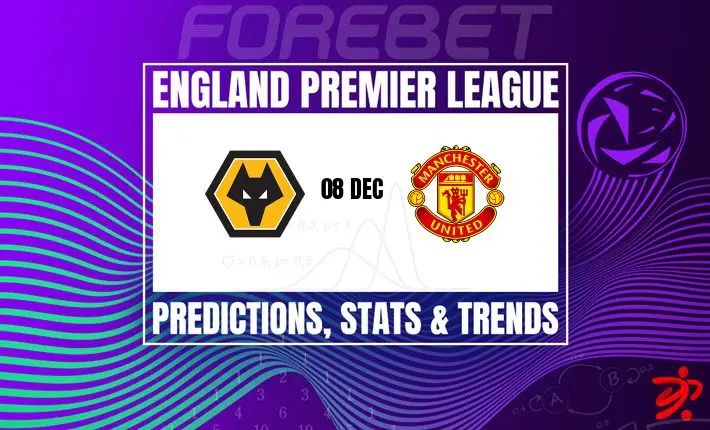 Wolverhampton vs Manchester United - 08/12/2025